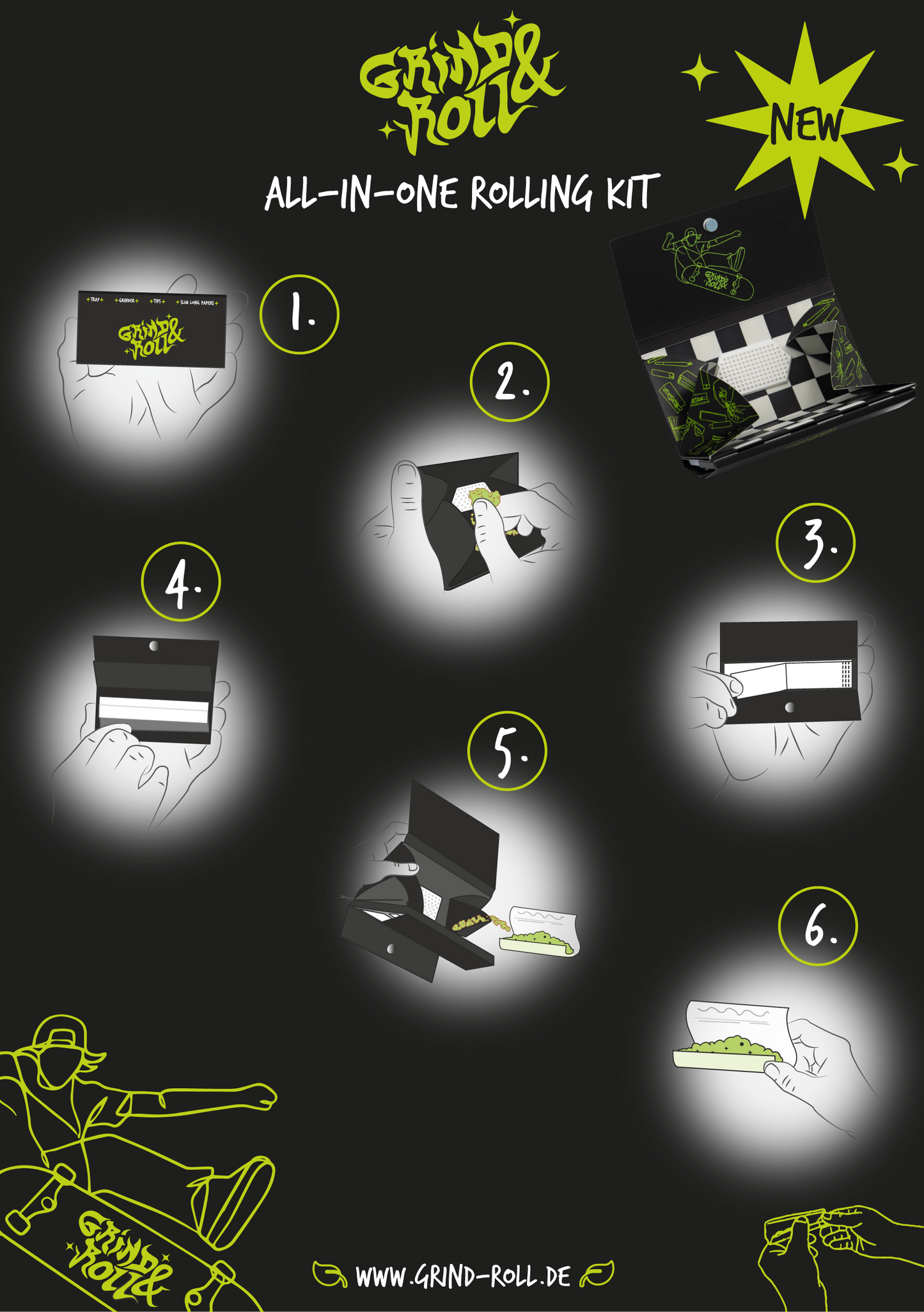 All-In-1 Rolling Kit